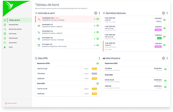 Dashboard interface